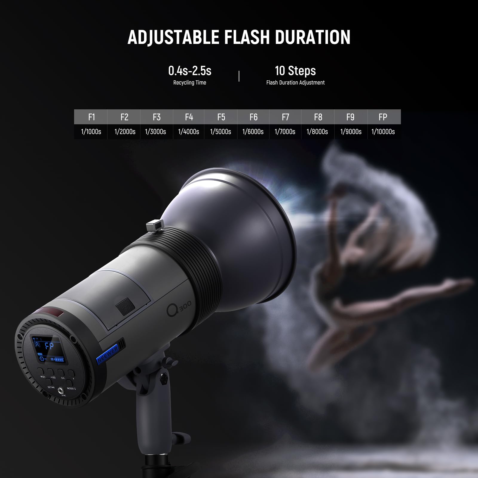Neewer Q300 300Ws 2.4G Outdoor Studio Flash With Q Compact Wireless Trigger, 7800Mah Li Ion Battery Powered Strobe Light Photogr