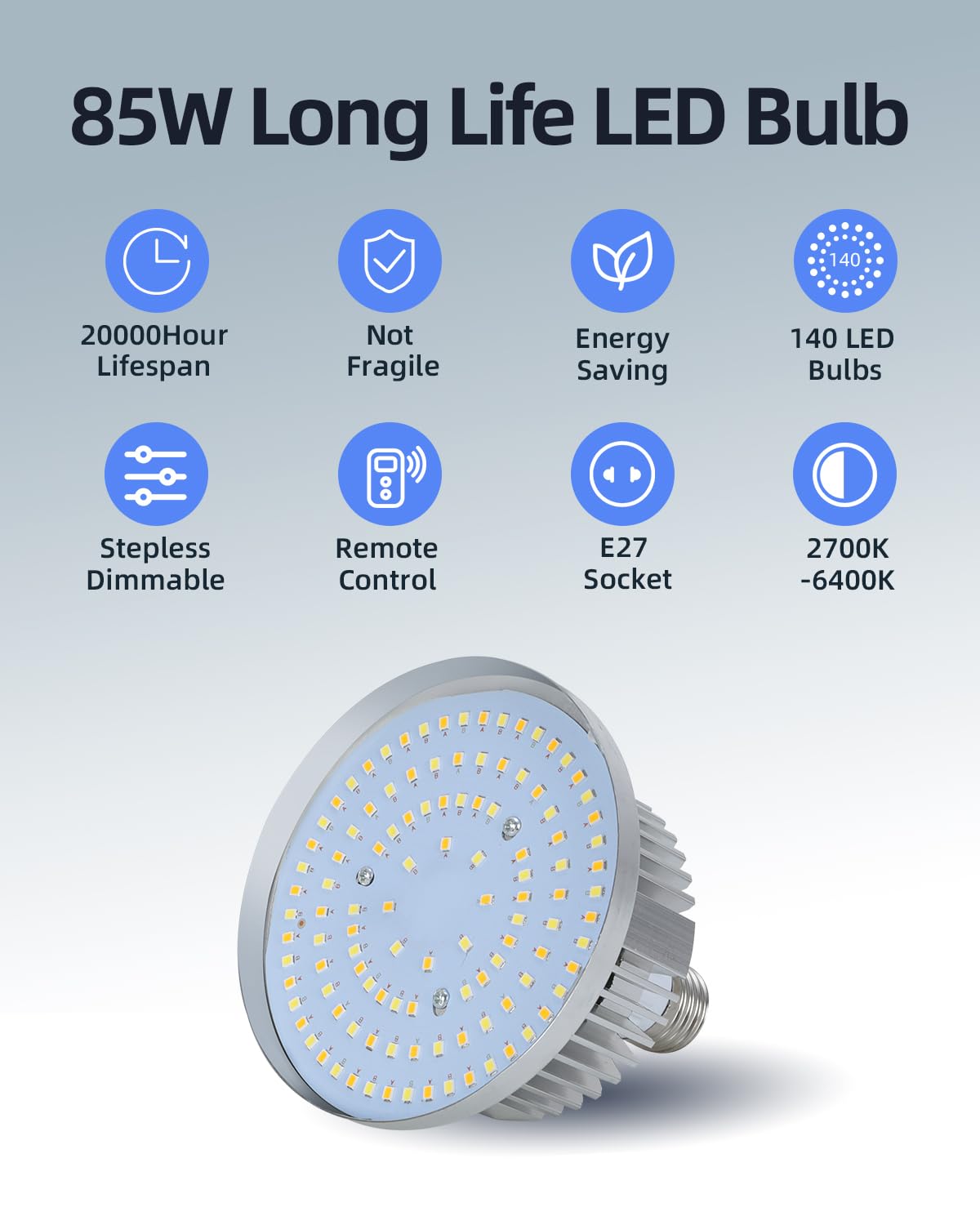 Skytex Softbox Lighting Kit(3Pack), 20X28In Soft Box|28In Octa Softbox|85W 2700 6400K E27 Led Bulb Continuous Photography Lighti