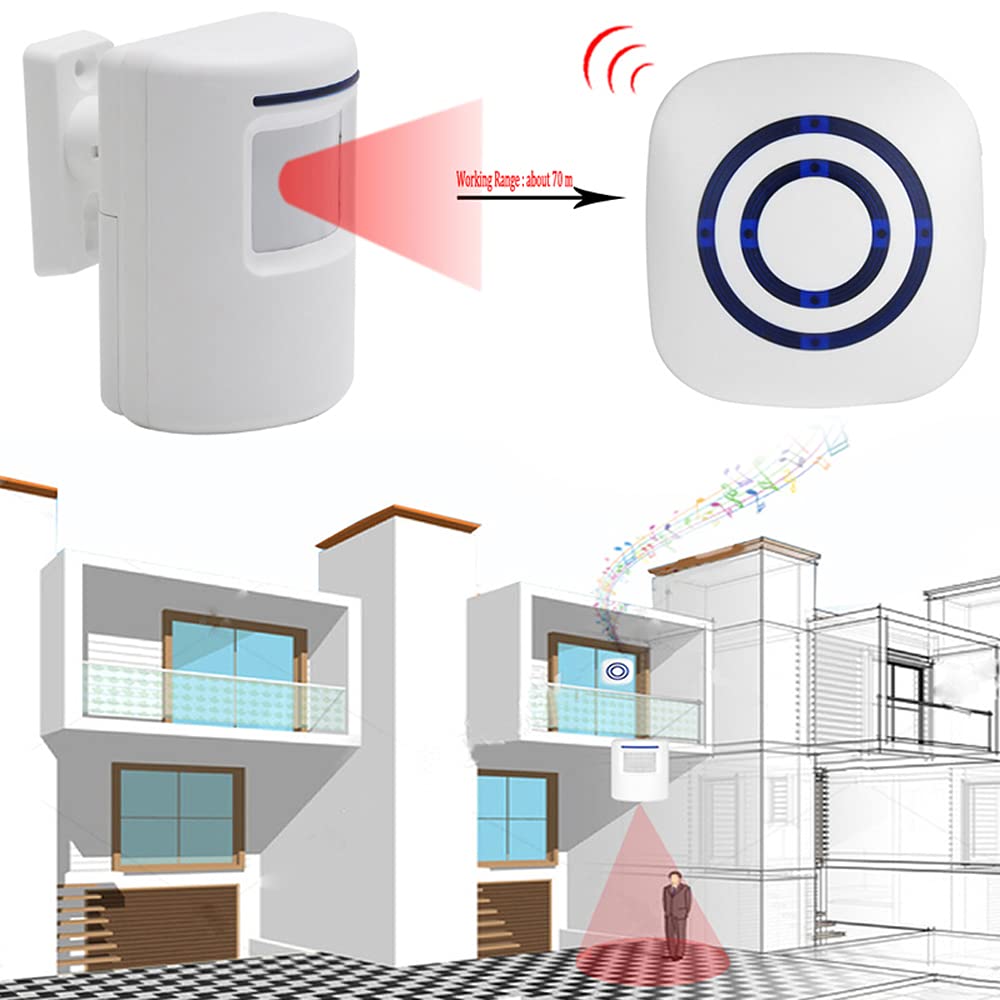 Wireless Home Security Driveway Alarm, Enegg Entry Alert, Visitor Door Bell Chime With 1 Plug In Receiver And 2 Pir Motion Senso