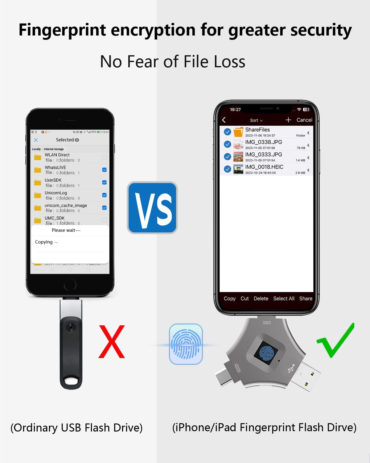 64Gb, Fingerprint Unlocked Usb Flash Drive, Secure Password Protected Usb Disk,Suitable For Iphone 3 In 1 Encrypted Drive,Encryp