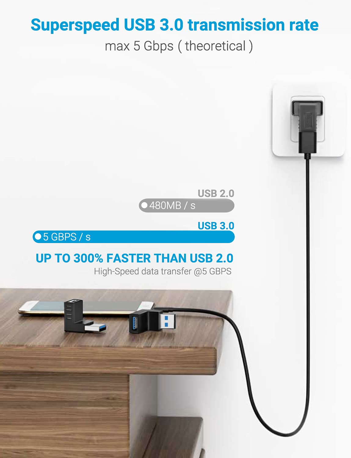 Urwoow Super Speed Usb 3.0 Adapter Converter Coupler Connector 90 Degree Male To Female Combo Vertical (Up And Down Angle)