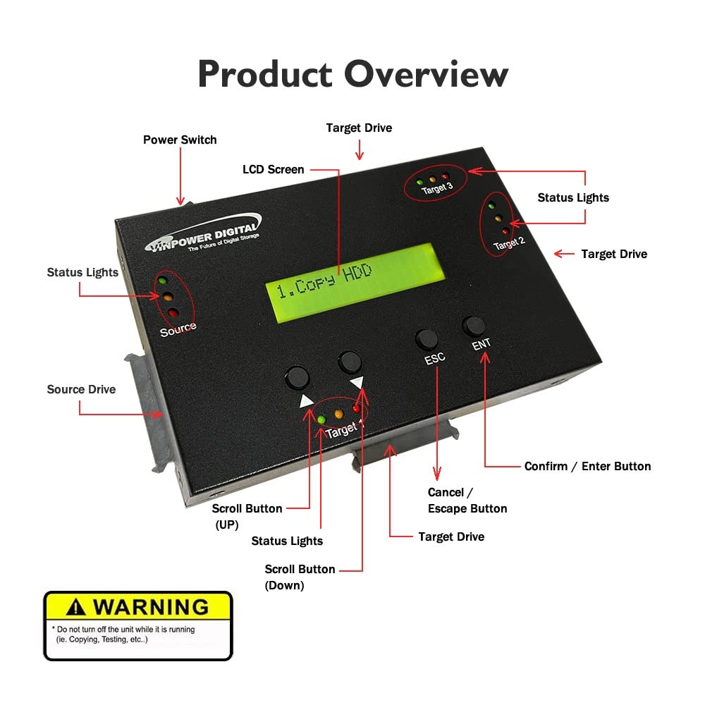 Vinpower Digital 1 To 3 Sata 2.5'' & 3.5'' Hard Disk Drive/Solid State Drive (Hdd/Ssd) Clone Duplicator And Dod Level Eraser