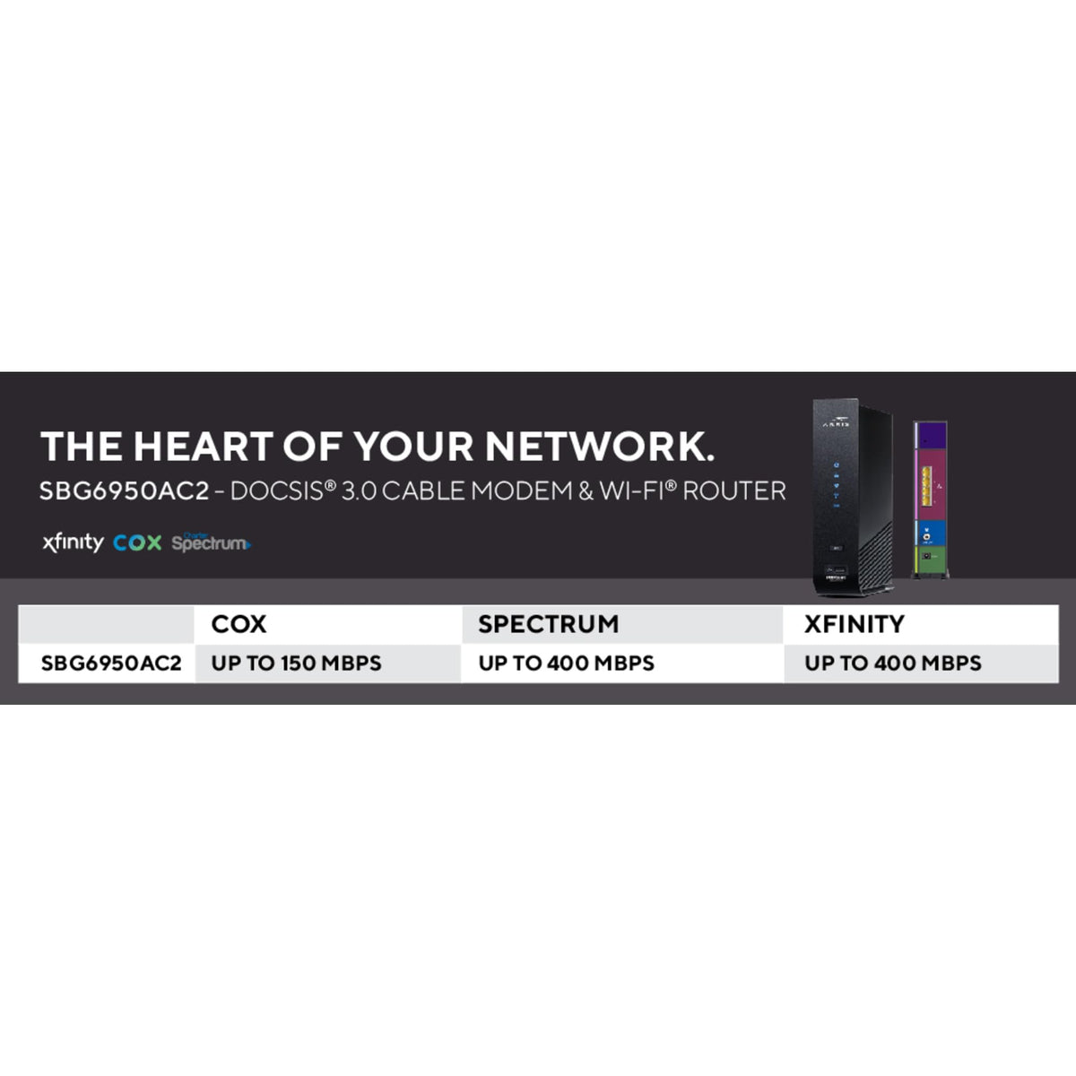 ARRIS Surfboard SBG6950AC2 Cable Modem & AC1900 Router, 686 Mbps, Blac ...