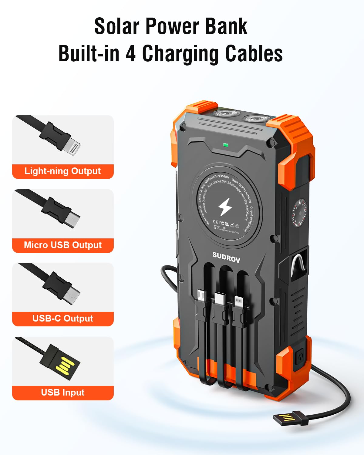 Sudrov Solar Charger Power Bank, 42800Mah Wireless Portable Charger With Usb-C In/Output, Qc3.0 Fast Charging 15W 4 Ports Outdoo