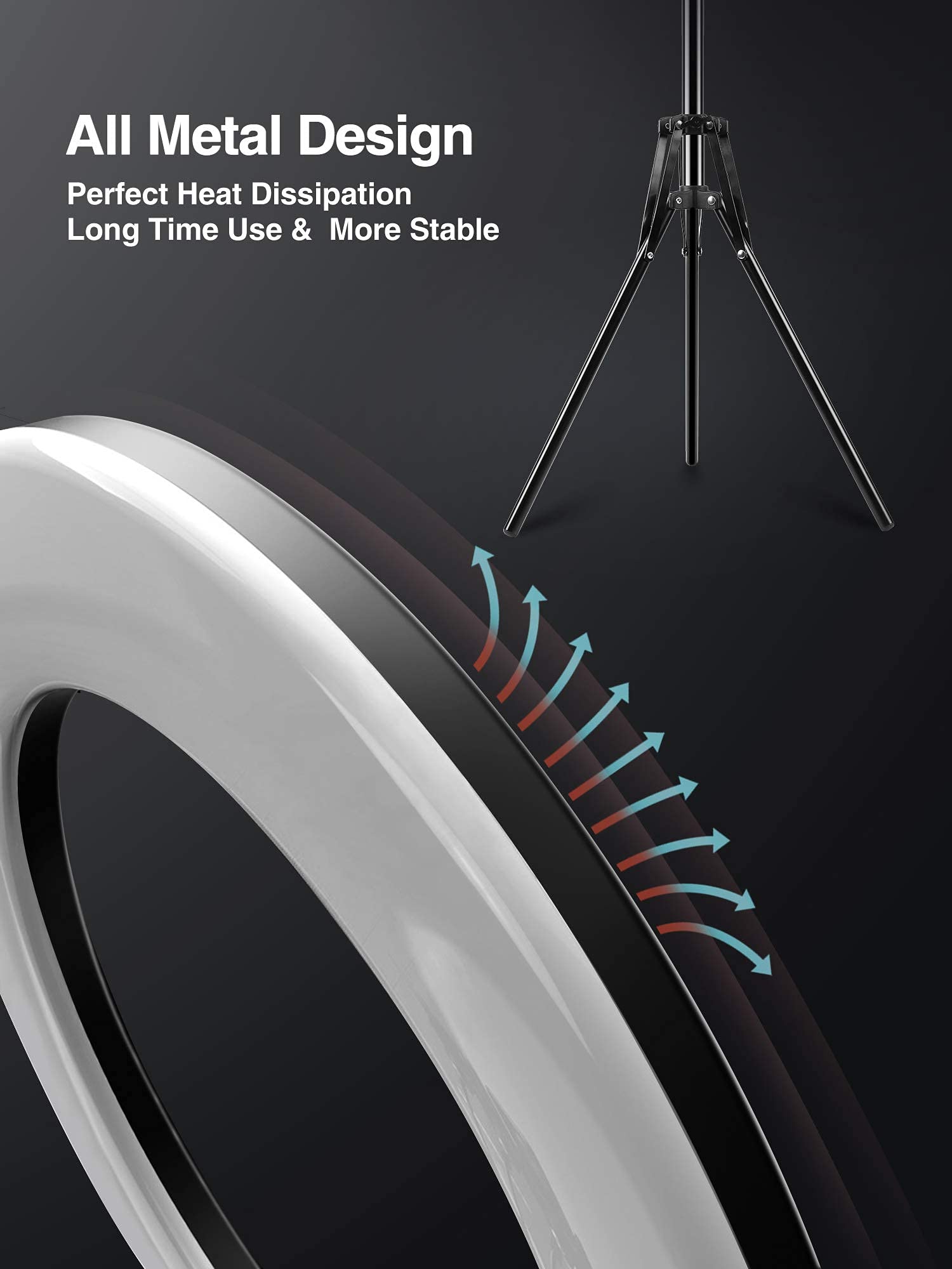 Elitehood 12 Ring Light With Tripod Stand (72 Tall) & Ipad/Phone Holder, Dimmable Selfie Circle Led Lights Ringlight For Video R