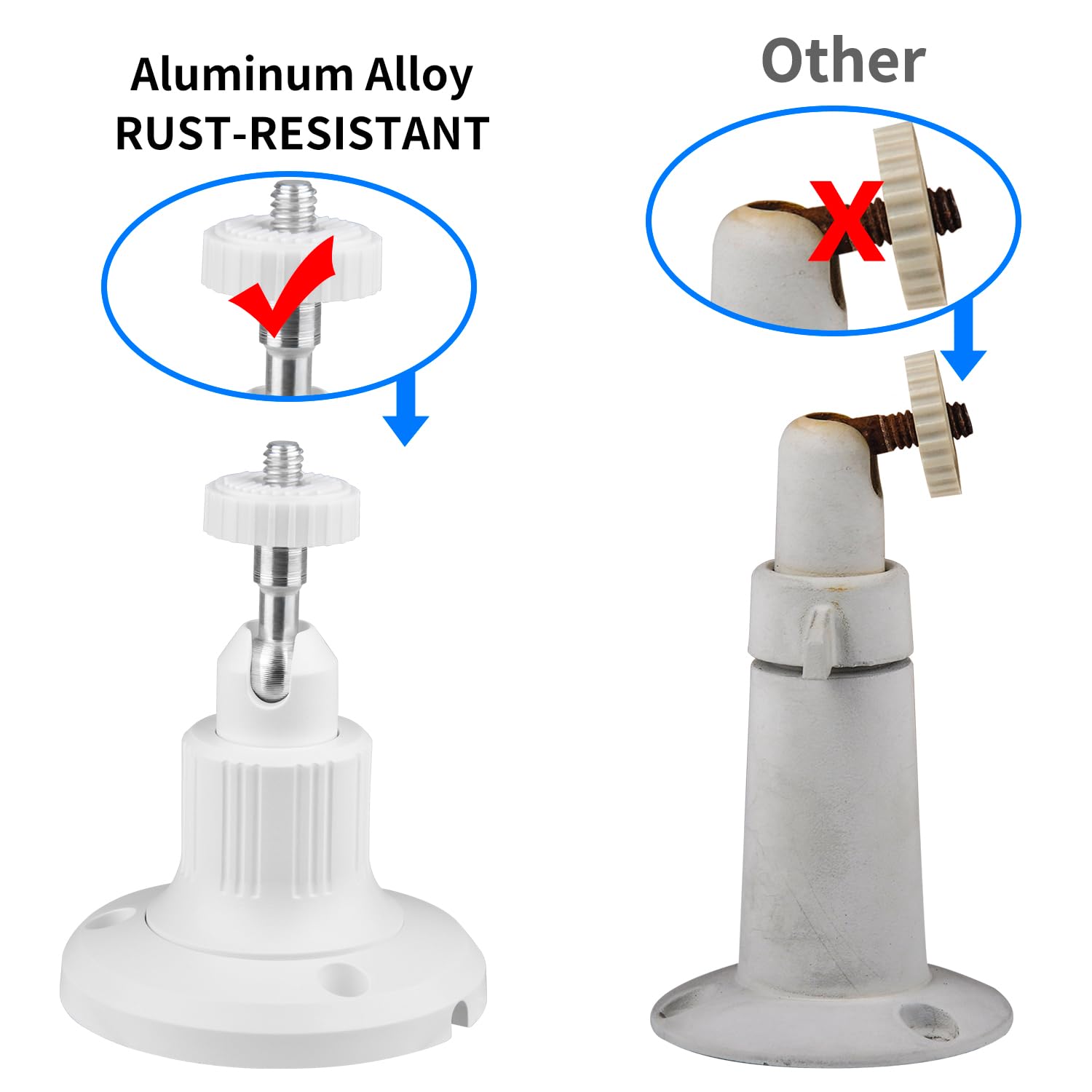 Wall Mount Compatible With Ring Stick Up Cam Wired/Battery And Indoor Cam Hd (1St Gen) Security Camera,360 Degree Adjustable Mou