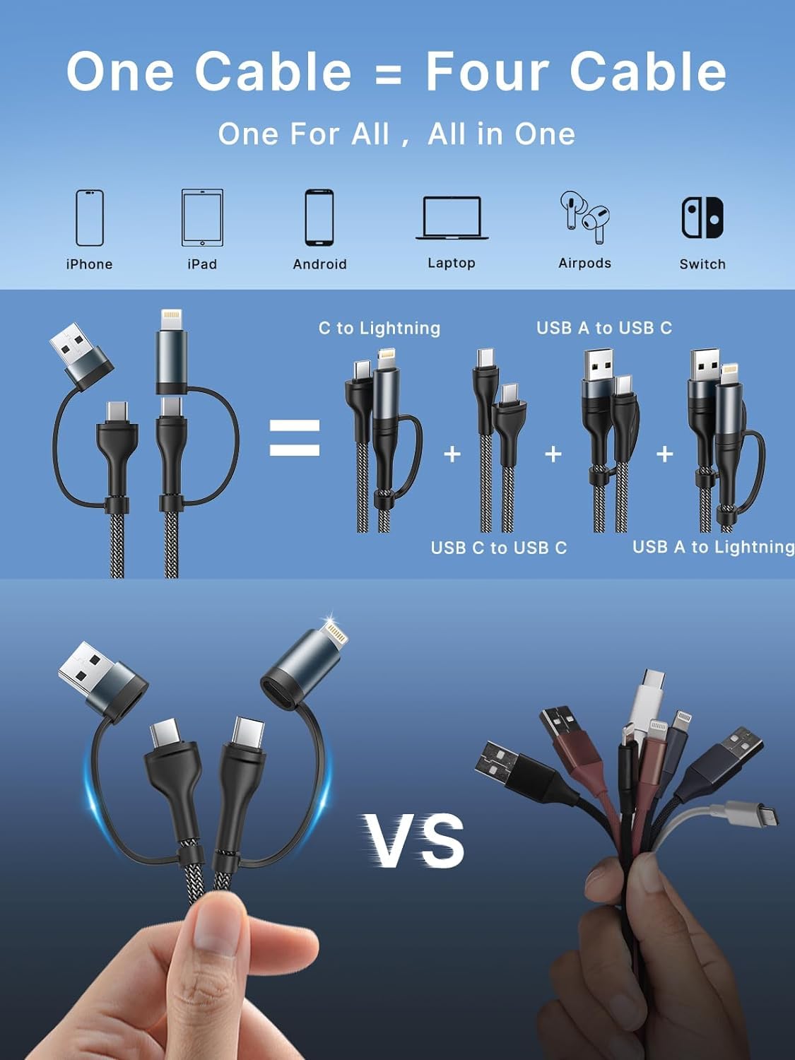 Xuduo 4 In 1 Usb C Cable Lightning Cable 60W [Fast Charging & Data Sync] 6Ft Multi Ip Ad Charger Cable Charging Cord Lightning/T