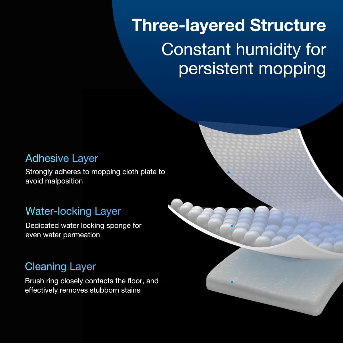 Ecovacs Washable Mopping Pads 4 Pcs Per Pack For Deebot X2 Omni/ T20 Omni/ T10 Omni/ X1 Omni/ X1 Turbo Series Robot Vacuum And M