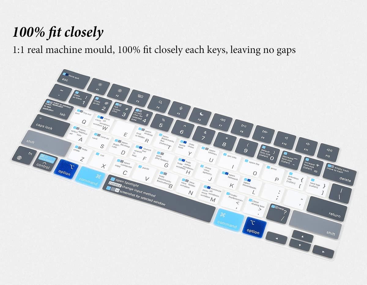 Keyboard Cover With Mac Os Shortcut Hot Keys For Apple Macbook Pro 14 Inch A2442 A2779 A2918 A2992 2021 2023/Pro 16 Inch A2991 A