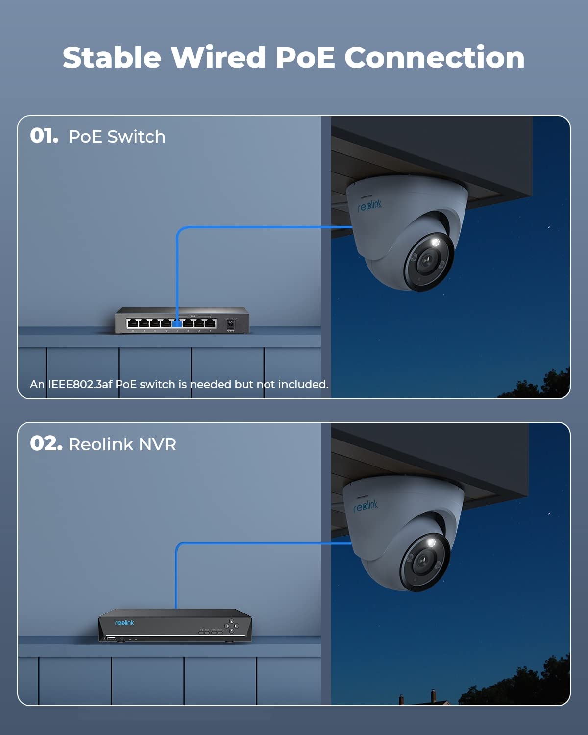 Reolink 12Mp Poe Ip Camera Outdoor, 97� Wide Angle Dome Security Camera For Home Surveillance, Human/Vehicle/Pet Detection, 700Lm Color Night Vision, 2 Way Talk, Up To 256Gb Microsd Card, Rlc 1224A