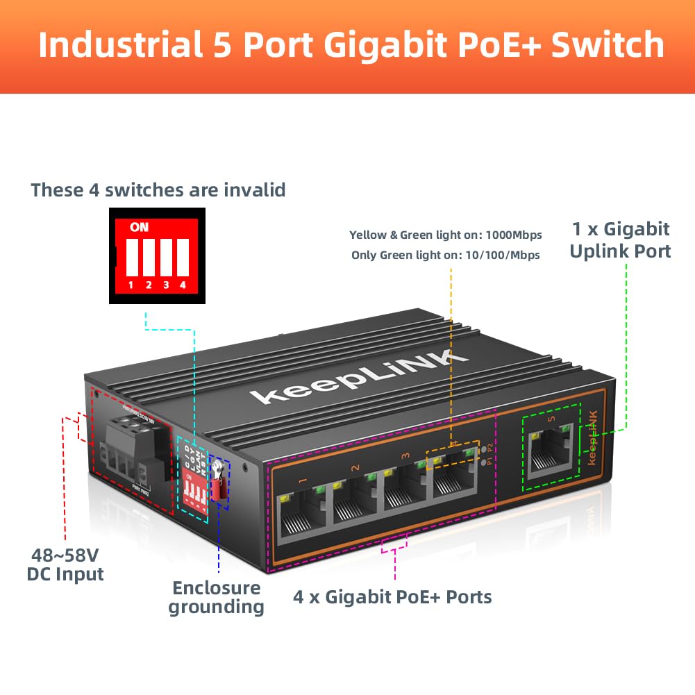 Keeplink 5 Port Gigabit Industrial Poe Switch Unmanaged, 125W Ethernet Din Rail Switch, Ip40 Operating Temperature Range Of  30
