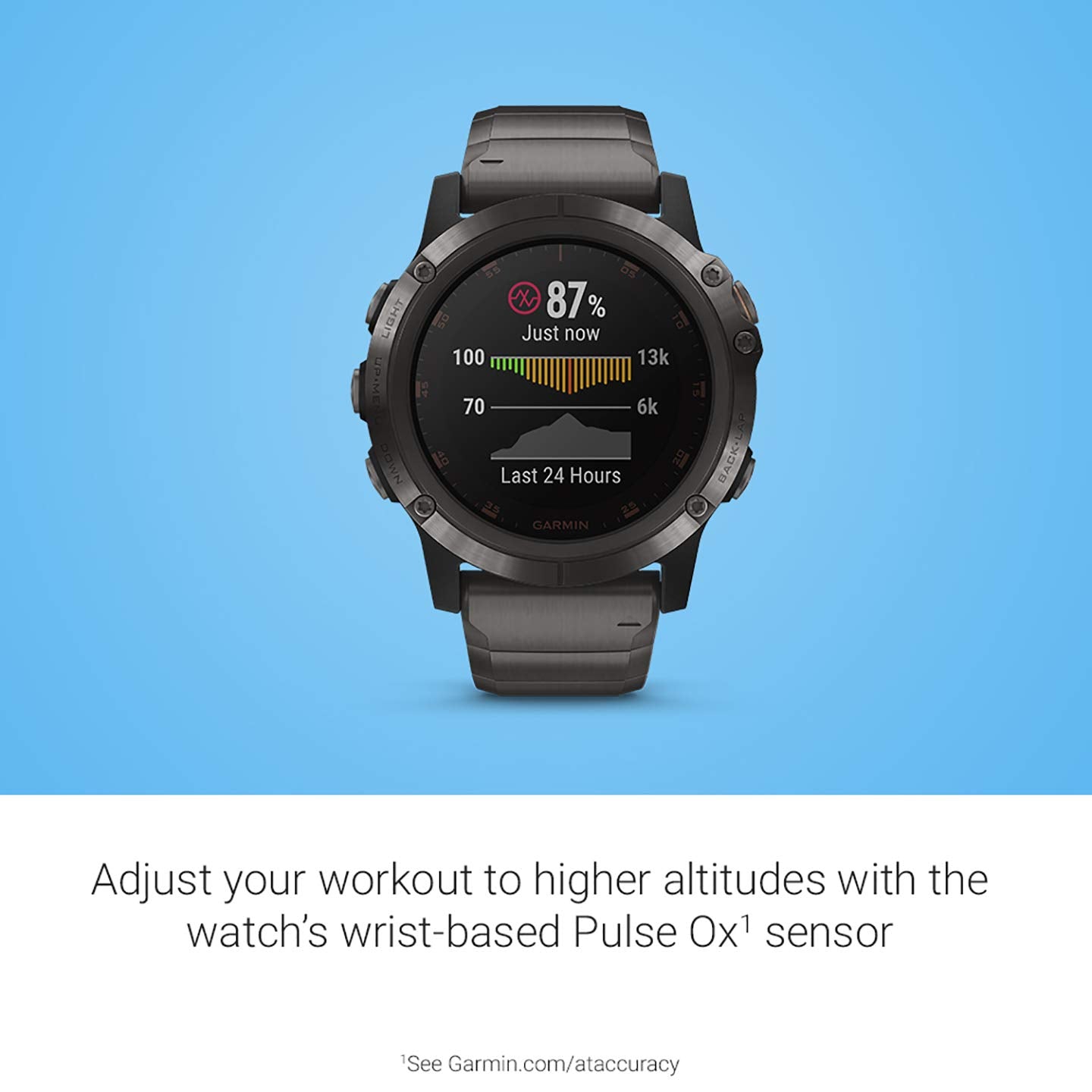 Garmin fenix 5X Plus GPS Smartwatch - Color Topo Maps, Heart Rate Monitoring, Music, Contactless Payment, Carbon Gray with Titanium Band