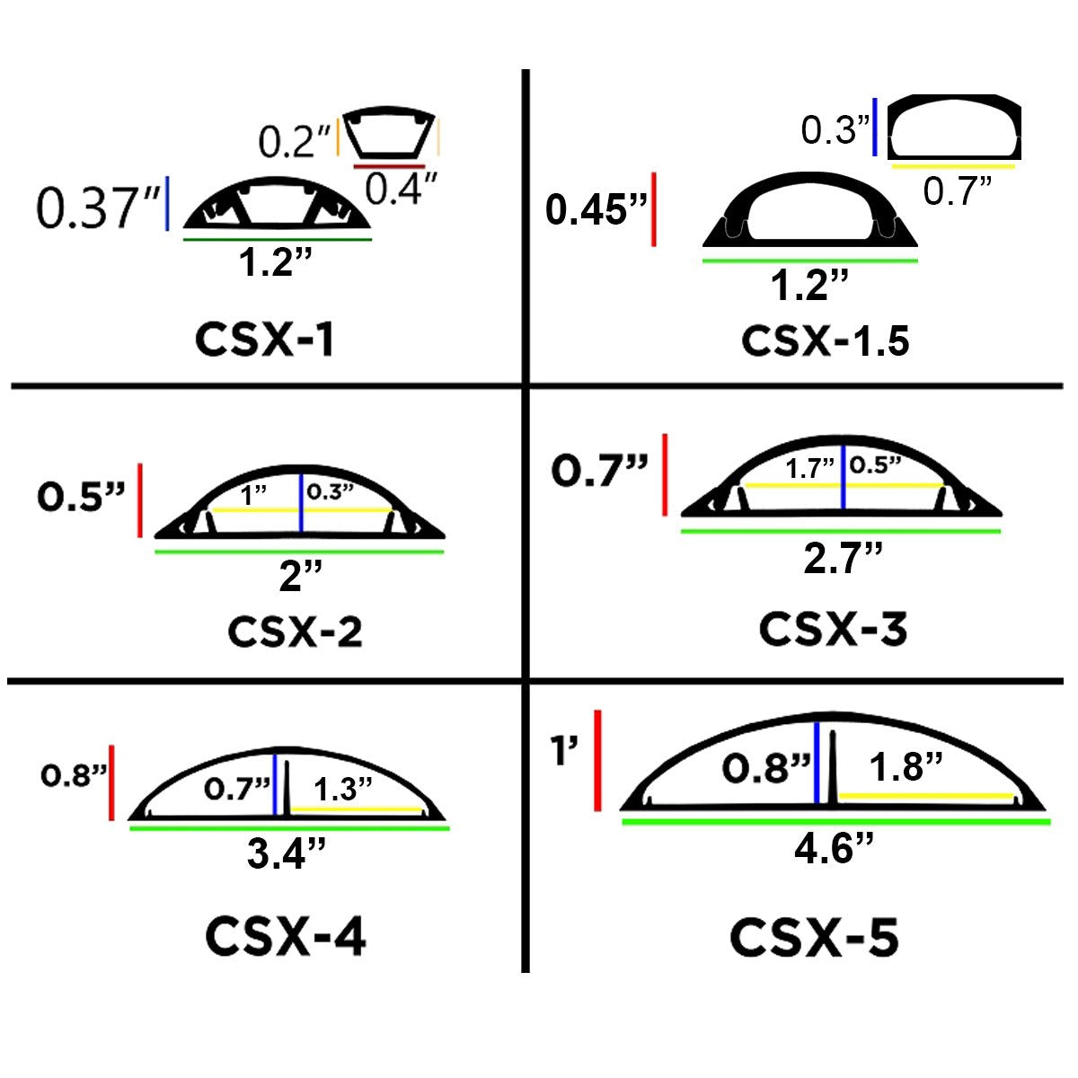 Electriduct Cable Shield Floor Cord Cover Csx 1.5 Pvc Wire Protector 31 Inch   Wood Grain