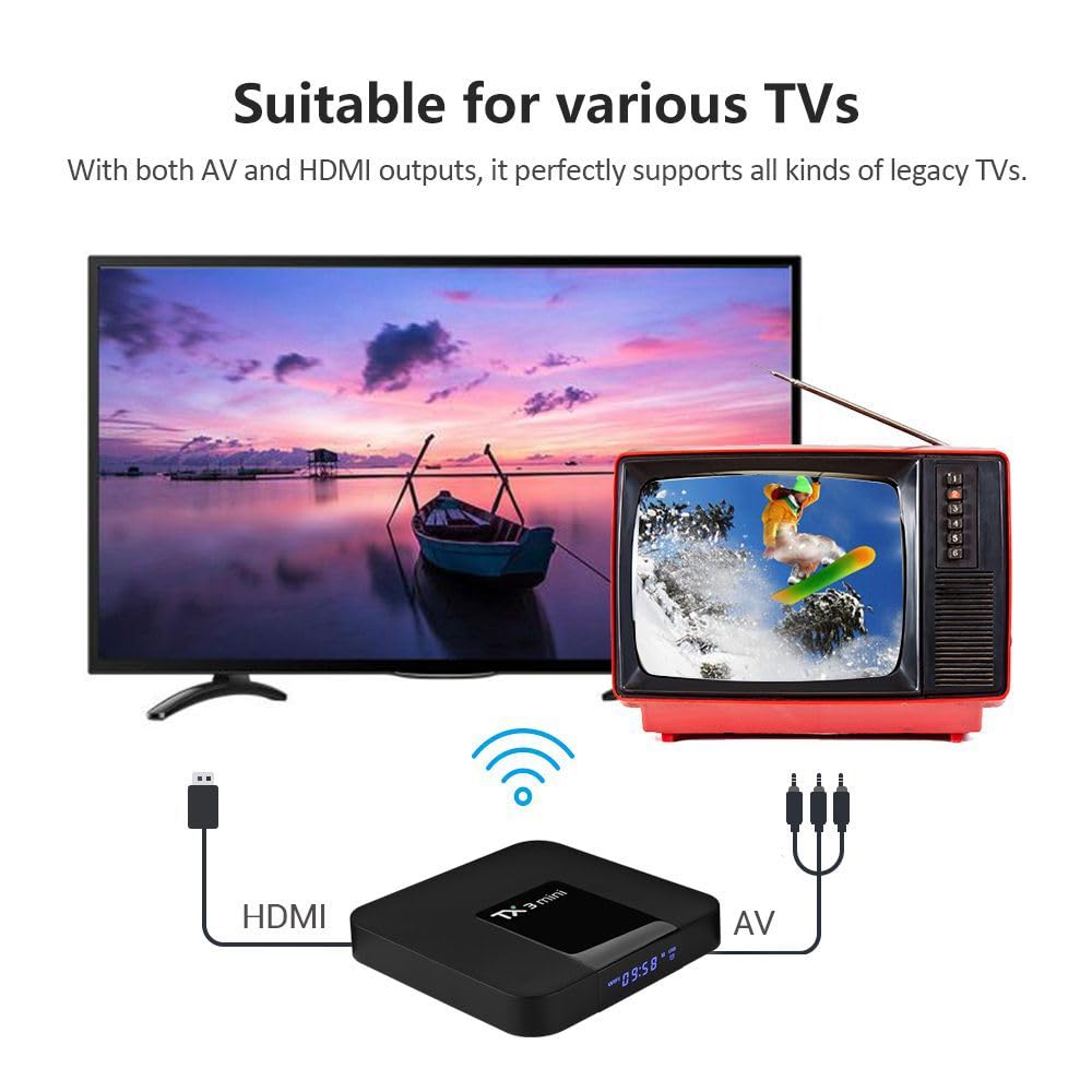 Tx3 Mini Pro Android 10.0 Tv Box Quad Core 2Gb Ram 16Gb Rom Dual Wifi 2.4G/5.8Ghz Bt4.2 3D 4K Smart Home Android Smart Player