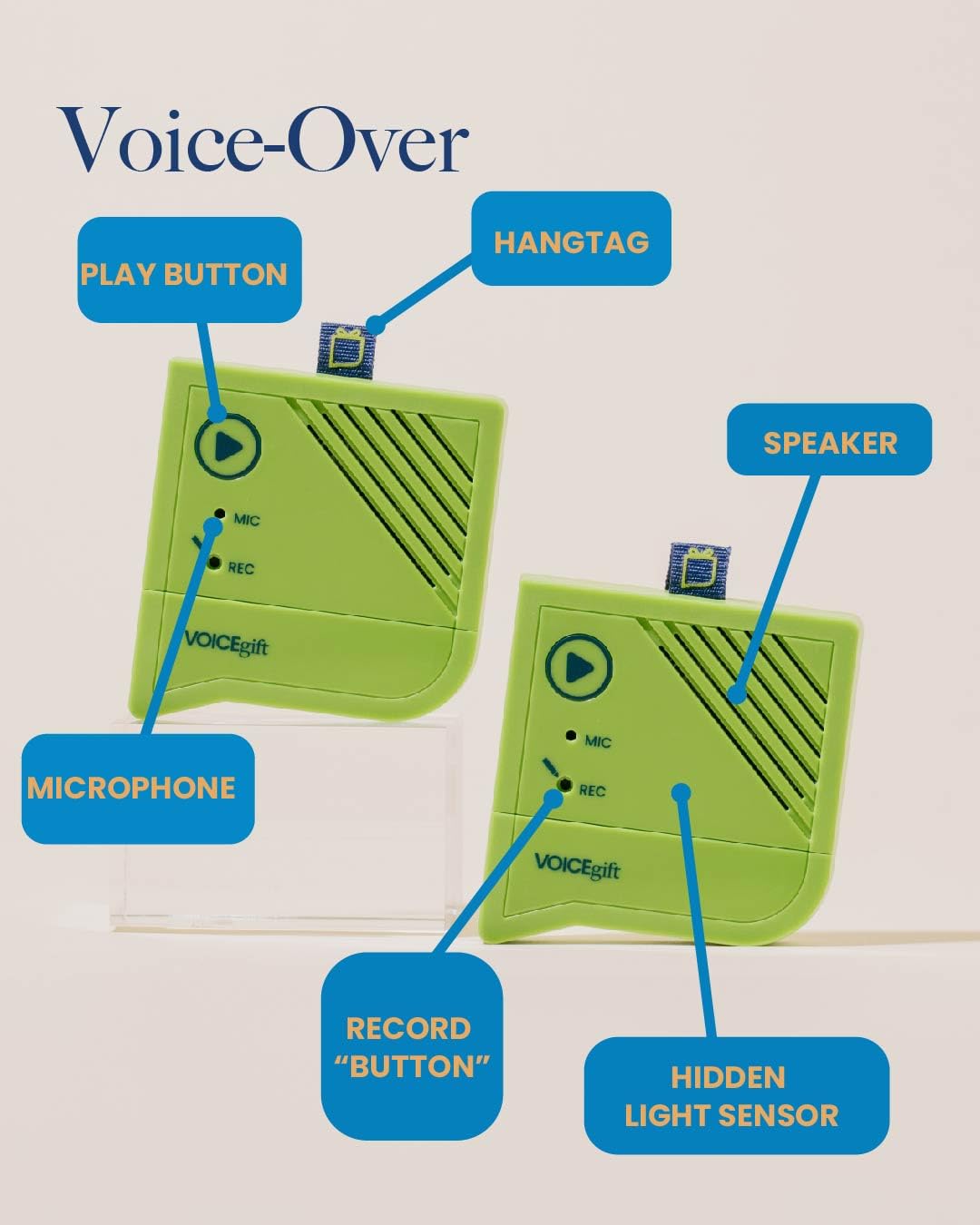 Voicegift Audio Recorders For Frames & Gifts   All Occasion Voice Recorders (Green | 2 Pack, Voiceover Voice Recorder)