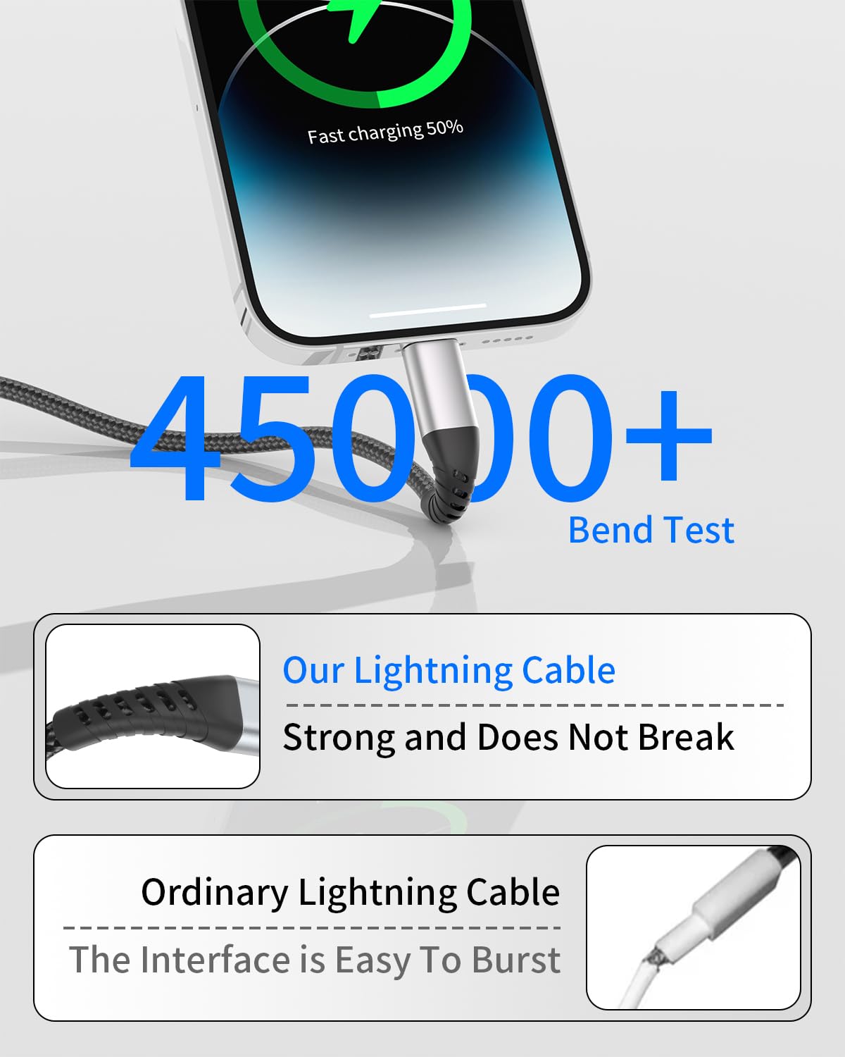 3Ft Iphone Lightning Cable, 3 Pack Usb A To Lightning Cable Braided Iphone Fast Charger Cord 3 Foot Iphone Charging Cable For Ap