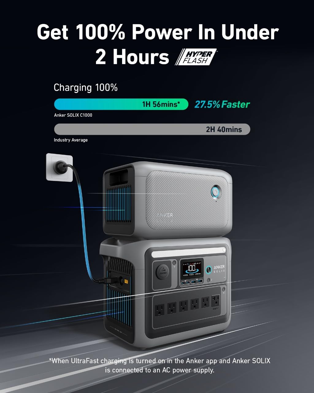 Anker Solix Bp1000 Expansion Battery (1056Wh), Lifepo4 Batteries With 10 Year Lifespan, 1056Wh Extra Battery Solix C1000