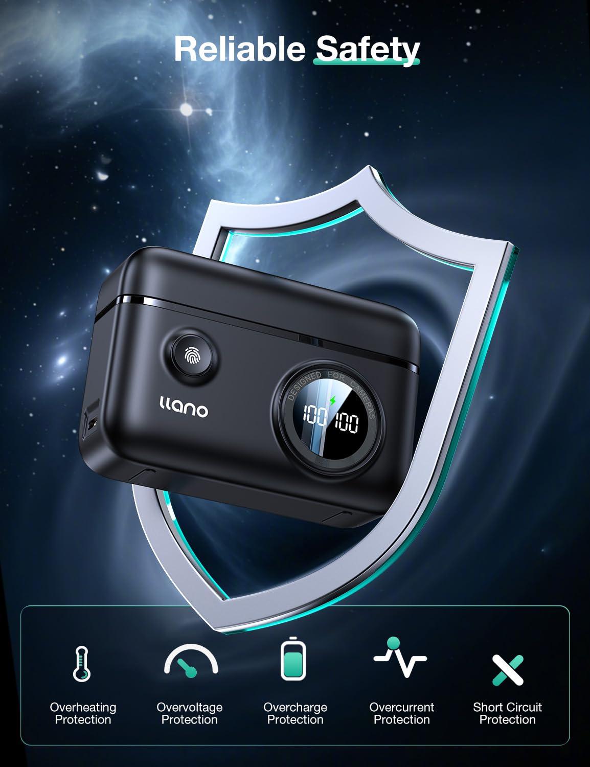 Llano Lp E6Nh Lp E6P Camera Battery 18W Fast Dual Usb C Charger, Compatible With Canon Eos R5, R6 Mark Ii, 5D 6D 7D Mark Ii Iii