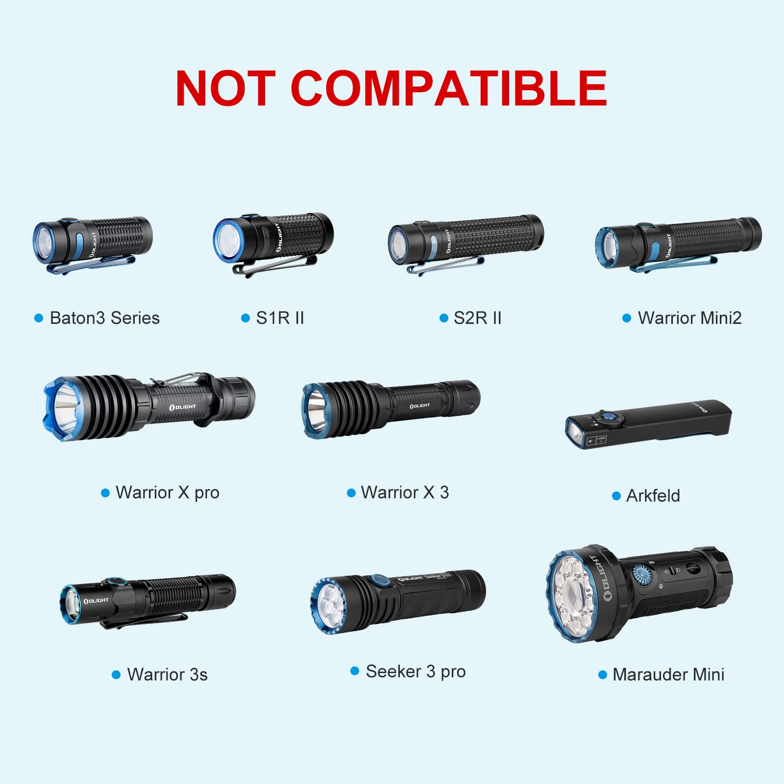 Olight Mcc S Magnetic Charging Cable Only For Pl Mini 2, Baldr Mini, Baldr S, Baldr S Bl, Baldr Rl Mini And Pl Mini, Using In Th