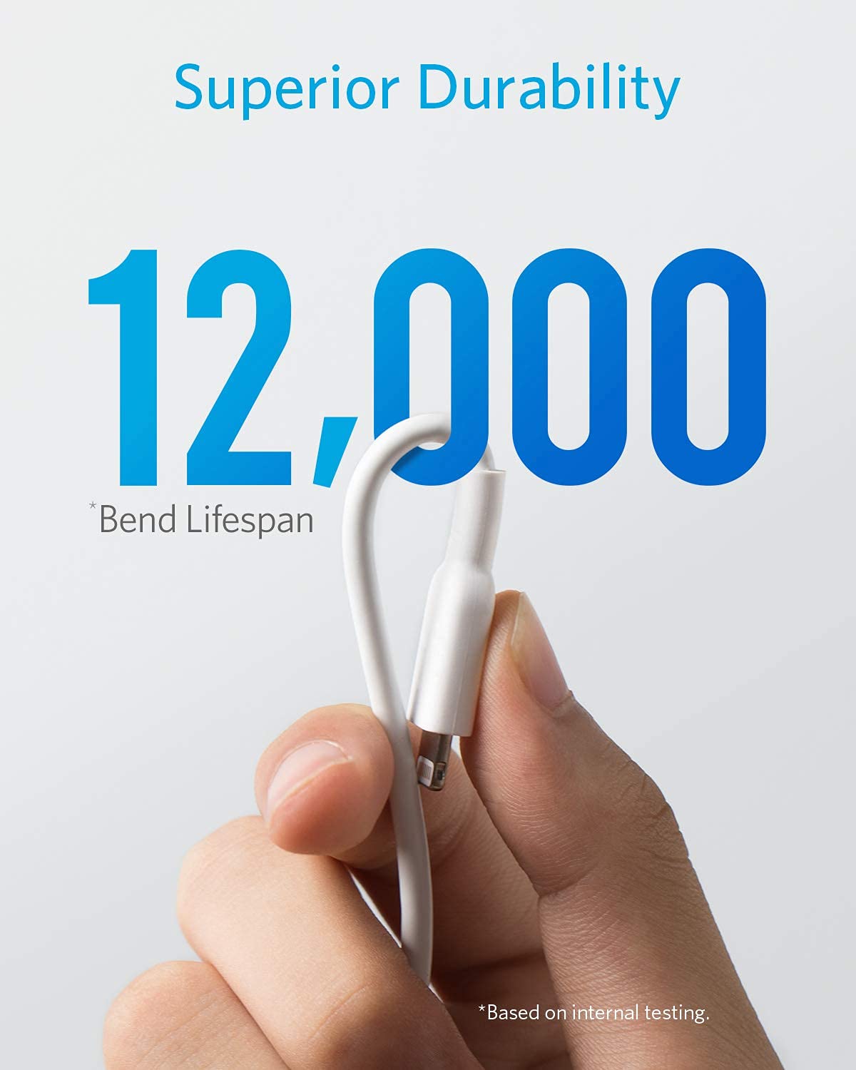 Anker Powerline Ii Lightning Cable (1Ft), Probably The Worlds Most Durable Cable, Mfi Certified For Iphone Xs/Xs Max/Xr/X / 8/8