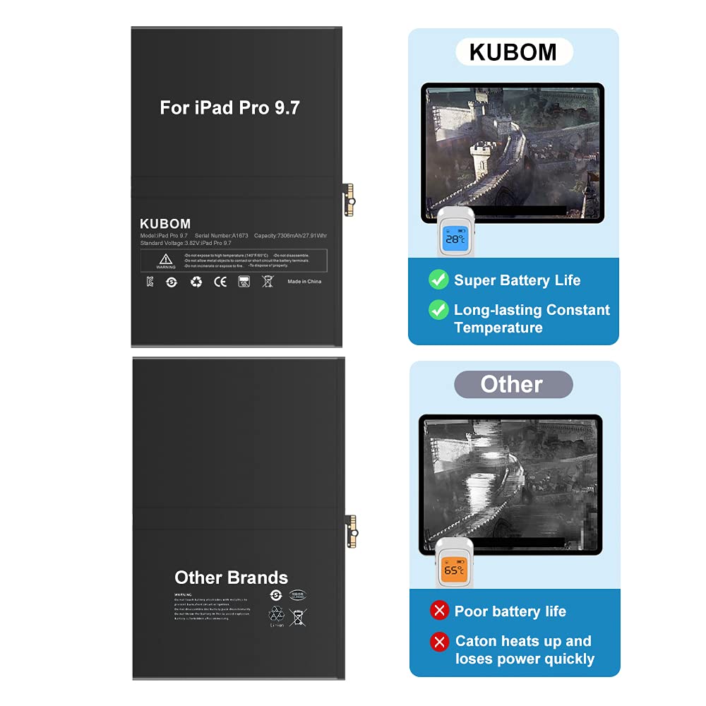 Kubom For Ipad Pro 9.7 Battery Replacement, Full 7306Mah A1673 A1674 A1675 Battery With Repair Tools