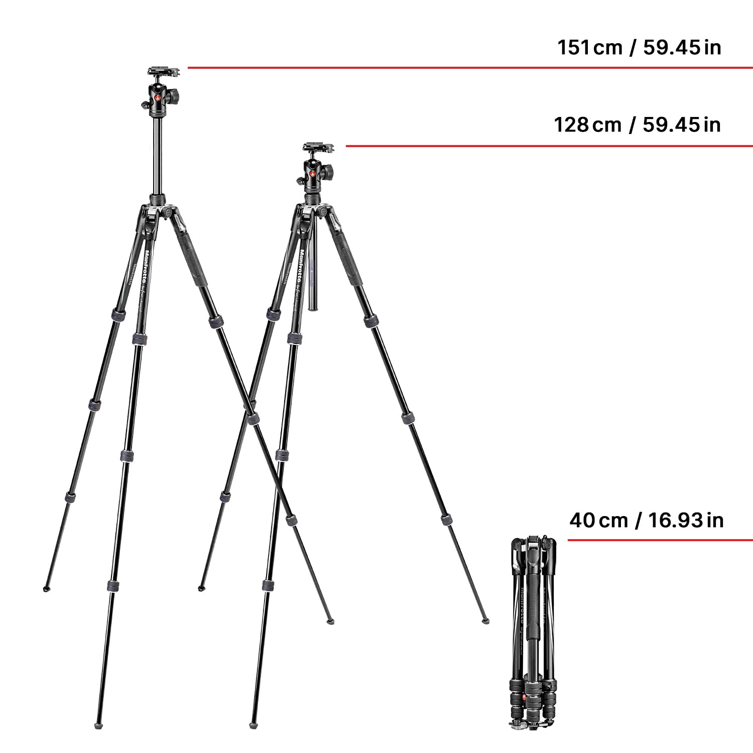 Manfrotto Befree Advanced Camera Tripod Kit With Twist Closure, Travel Tripod Kit With Ball Head, Portable And Compact, Camera T