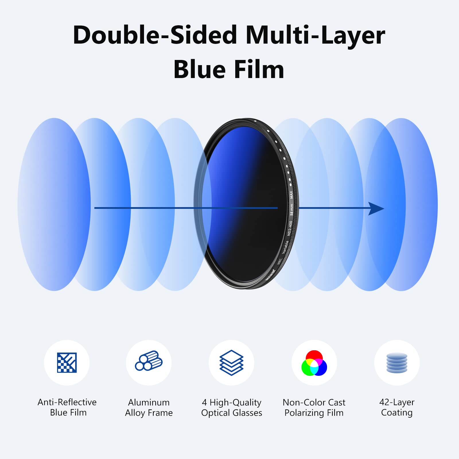 Neewer 58Mm Variable Nd Filter, Neutral Density Adjustable Nd2 Nd400, Multi Layer Coated Optical Glass