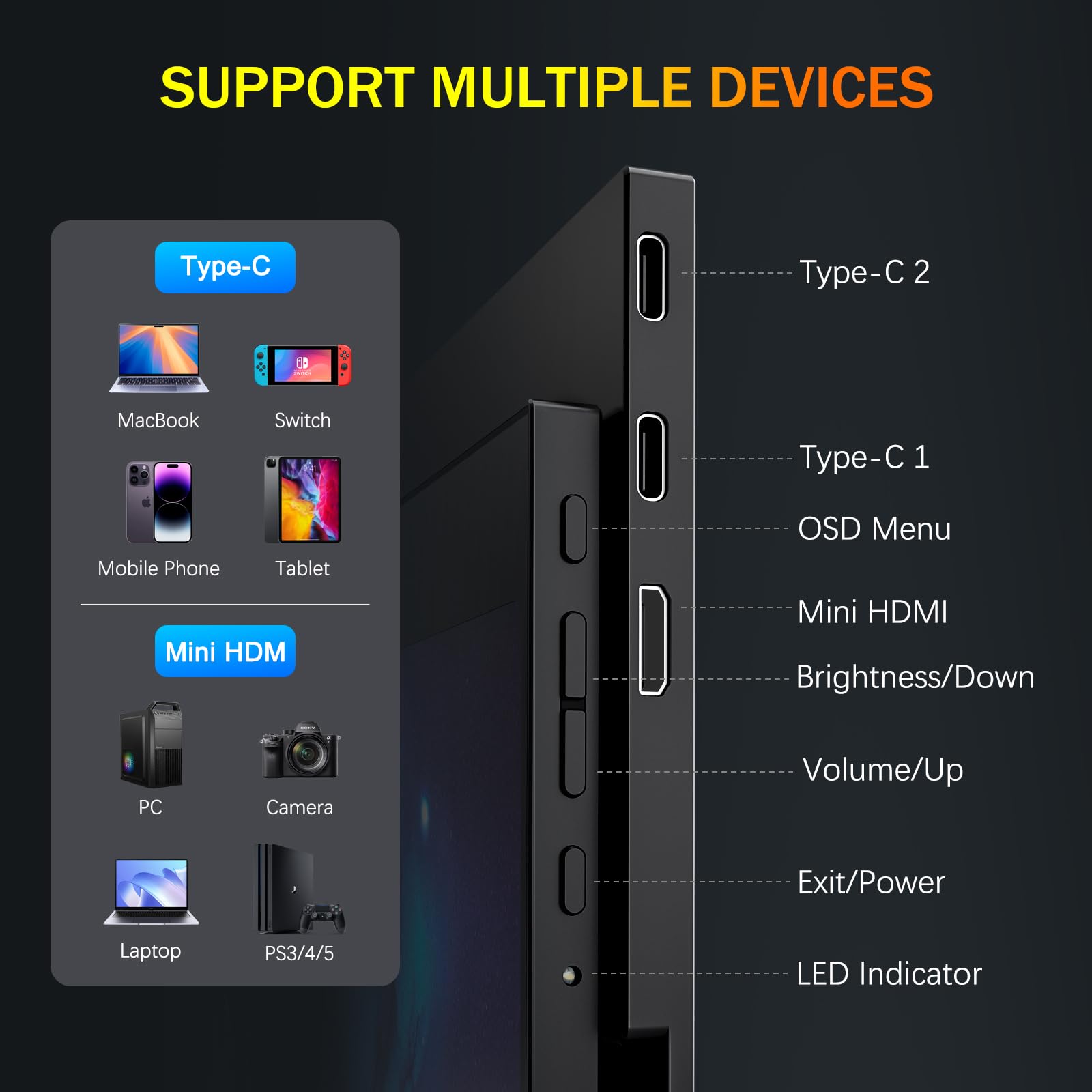 Newhail Oled Portable Monitor 16'', 3K 2880X1800 120Hz 0.1Ms Usb-C Hdmi Portable Monitor With 120% Dci-P3 Built-In Kickstand & S