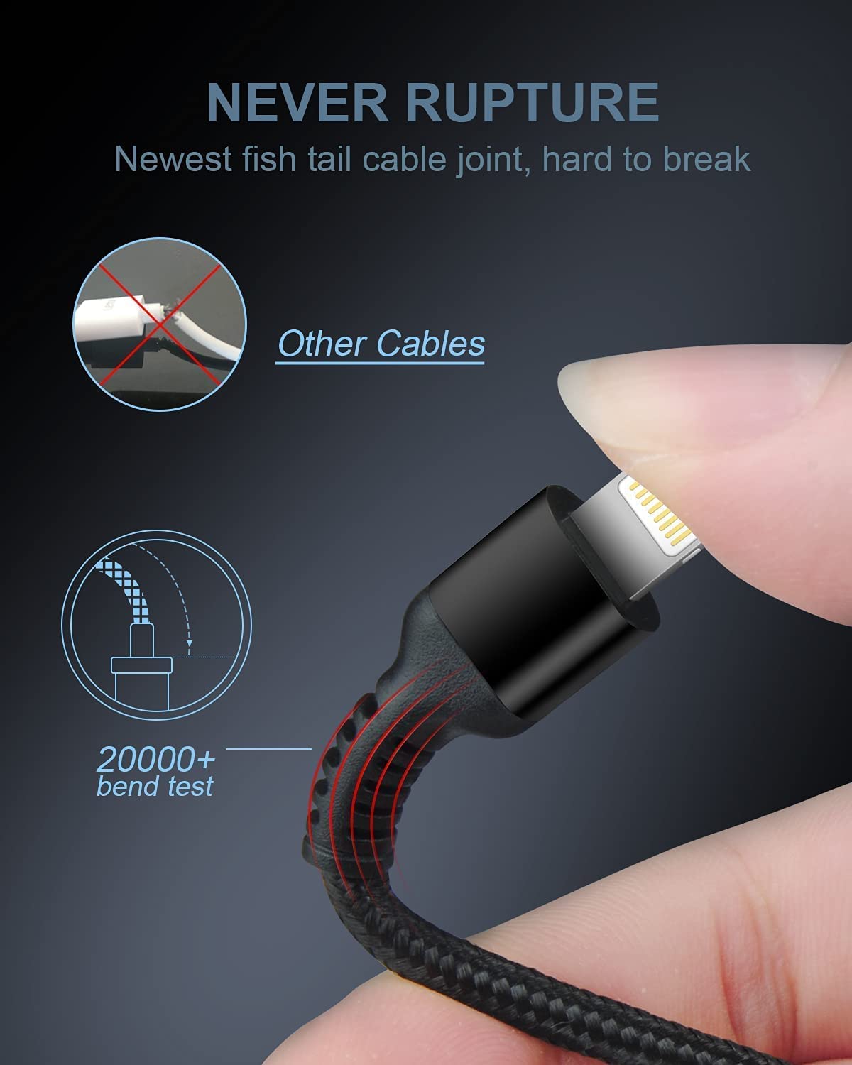 2Pack/10Ft Usb To Lightning Cables, Braided Iphone Charger Wire, Apple Certified Fast Charging Power Cord For Iphone 14 13 Pro M