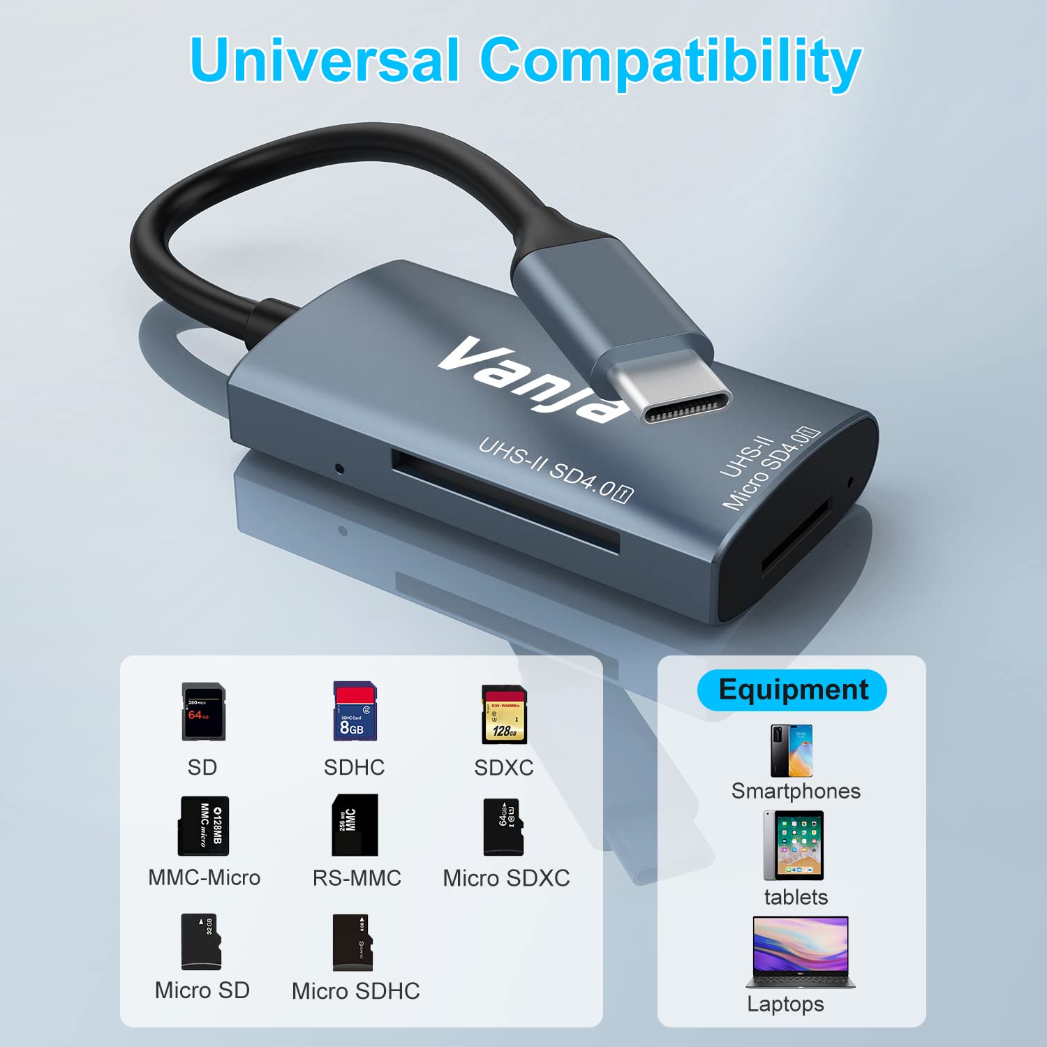 Vanja Usb C Sd 4.0 Card Reader, Uhs Ii Camera Memory Card Reader Sd Card To Usb C Adapter, For Sd, Sdxc, Sdhc, Mmc, Rs Mmc, Micr