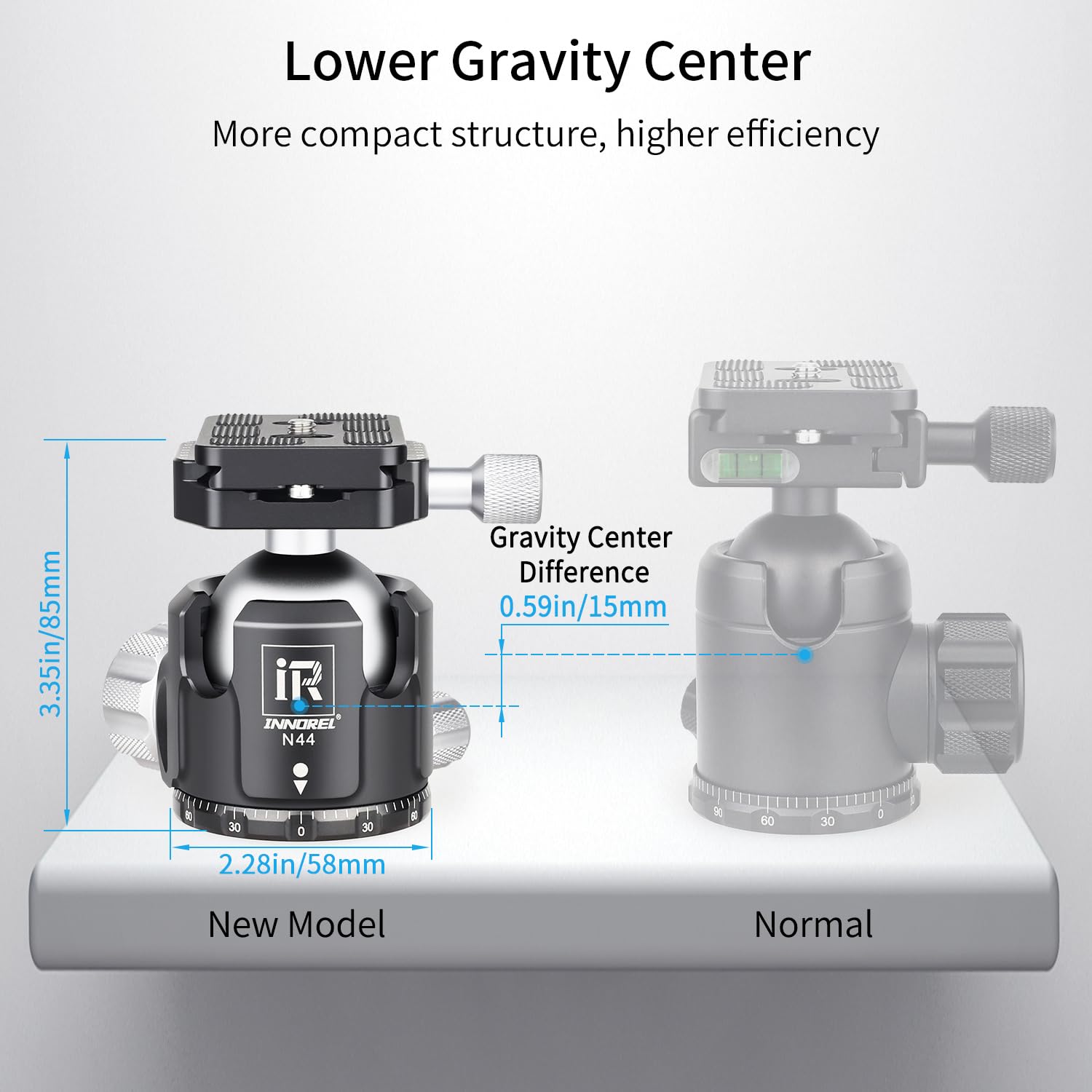 Low Profile Tripod Ball Head Innorel N44,Panoramic Cnc Metal Camera Tripod Ball Head With Two 1/4' Screw Arca Swiss Quick Release Plates For Tripod,Monopod,Dslr,Camcorder,Max Load 55Lbs/25Kg