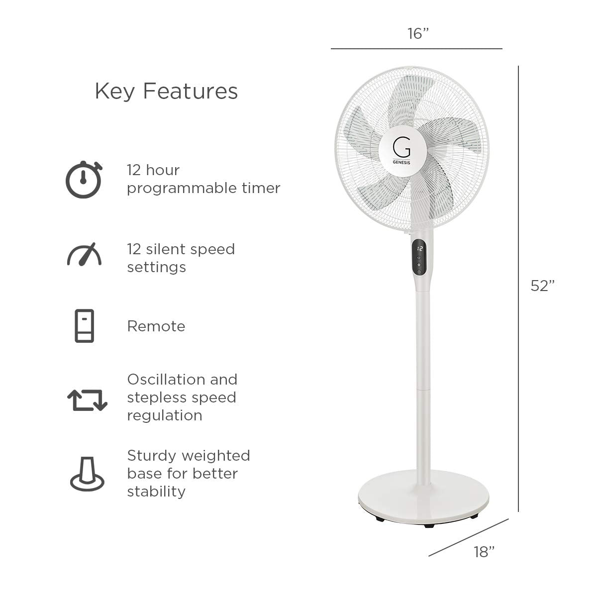 Genesis High Velocity 16 Inch Dc Stand Fan With Super Silent Technology, And Remote