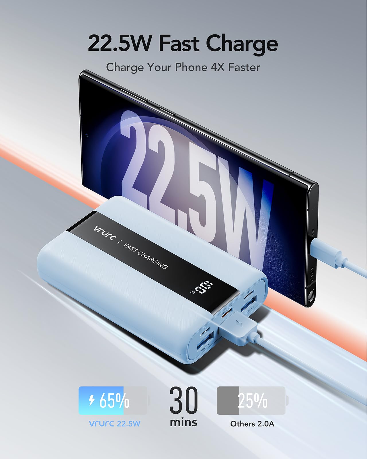 Vrurc Power Bank,20000Mah Portable Charger Fast Charging,Compact Travel Essentail,4 Outputs 3 Inputs Battery Pack Usb C For Ipho