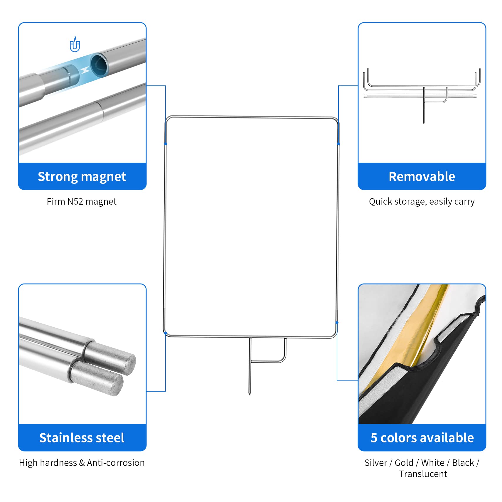 Selens 30''X35'' Light Reflector Flag With Frame, 5 In 1 Cover Cloth And Diffuser Gold & Silver, Black & White For Studio Photog
