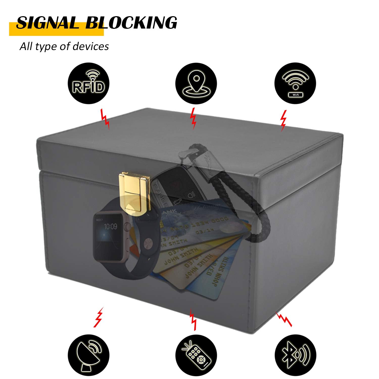 Briidea Faraday Box Key Fob Protector, Rfid Signal Blocking Box, Faraday Box Signal Blocking Shielding Box For Car Key