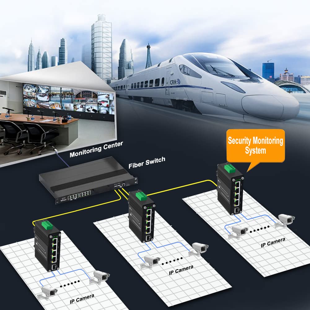 Throncom Industrial Gigabit 4 Ports Ethernet Switch Hardened 10/100/1000Mbps Fiber Switch With 100/1000M Adaptive Sfp Slot Din R