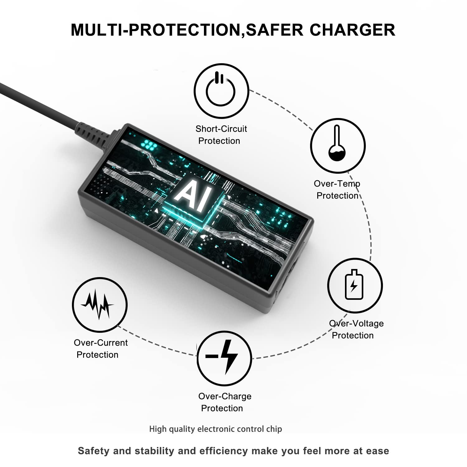 45W Usb C Chromebook Charger Replacement Compatible With Hp, Dell, Lenovo, Acer, Asus, Samsung, Google Type C Laptop Charger, Hp
