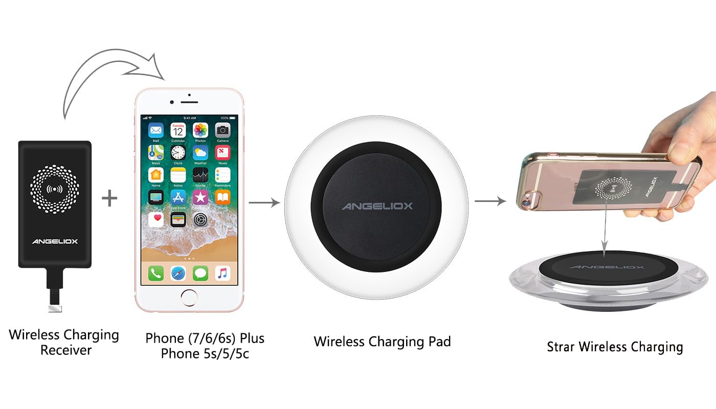Angeliox Wireless Charger Pad Charging Receiver Compatible With Iphone 7/7 Plus / 6/6 Plus / 6S / 5Se / 5S / 5C / 5(Wireless Cha