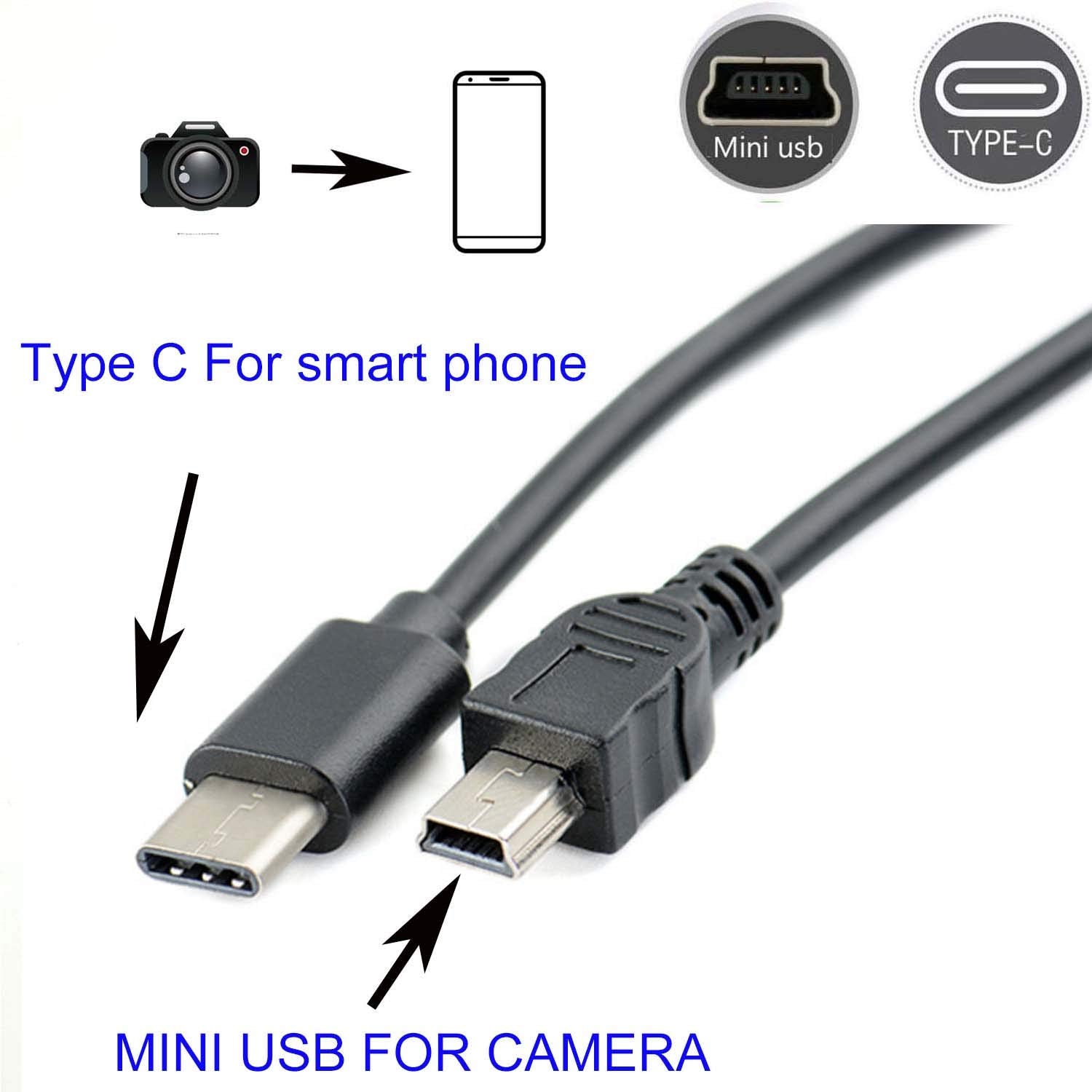Guangmaobo Otg Data Cable Type C To Mini Usb Camera