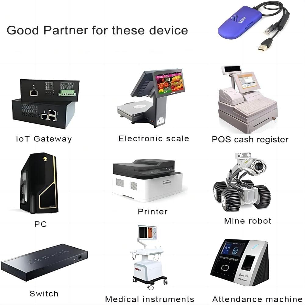 Vonets Vap11G 300 2.4G Mini Wifi Bridge/Repeater/Signal Booster With 1 Rj45,Powered By Dc/Usb For Dvr, Ip Camera,Ps3