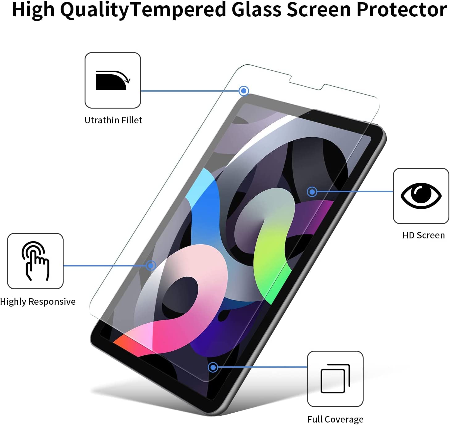 Avakot 2 Pack Tempered Glass Film For Ipad Air 5Th Generation | Tempered Glass Screen Protector For Ipad Air 4Th 10.9 Inch 2022/