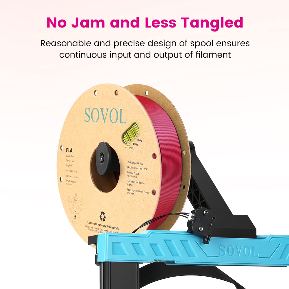 Sovol Pla Filament Silk Tri Color Co Extrusion 1.75Mm, 3D Printer Filament 1Kg/ 2.2Lbs, Shiny Silk Rose Blue Yellow 3 In 1 Coext