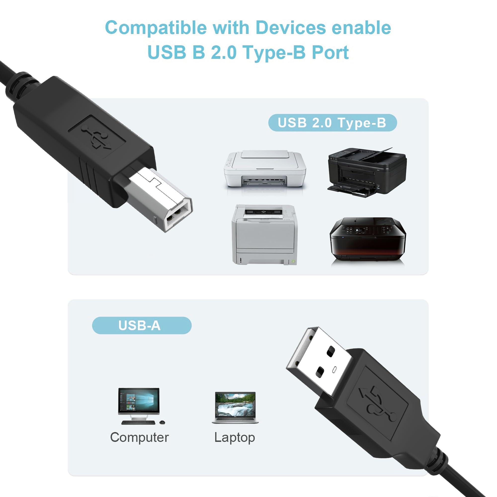 Sllea Usb Cord Cable For Behringer Xr18 X Air 18 Channel Ipad/Android Digital Mixer Usb 2.0 Male To Male Pc Laptop Data Sync Cor