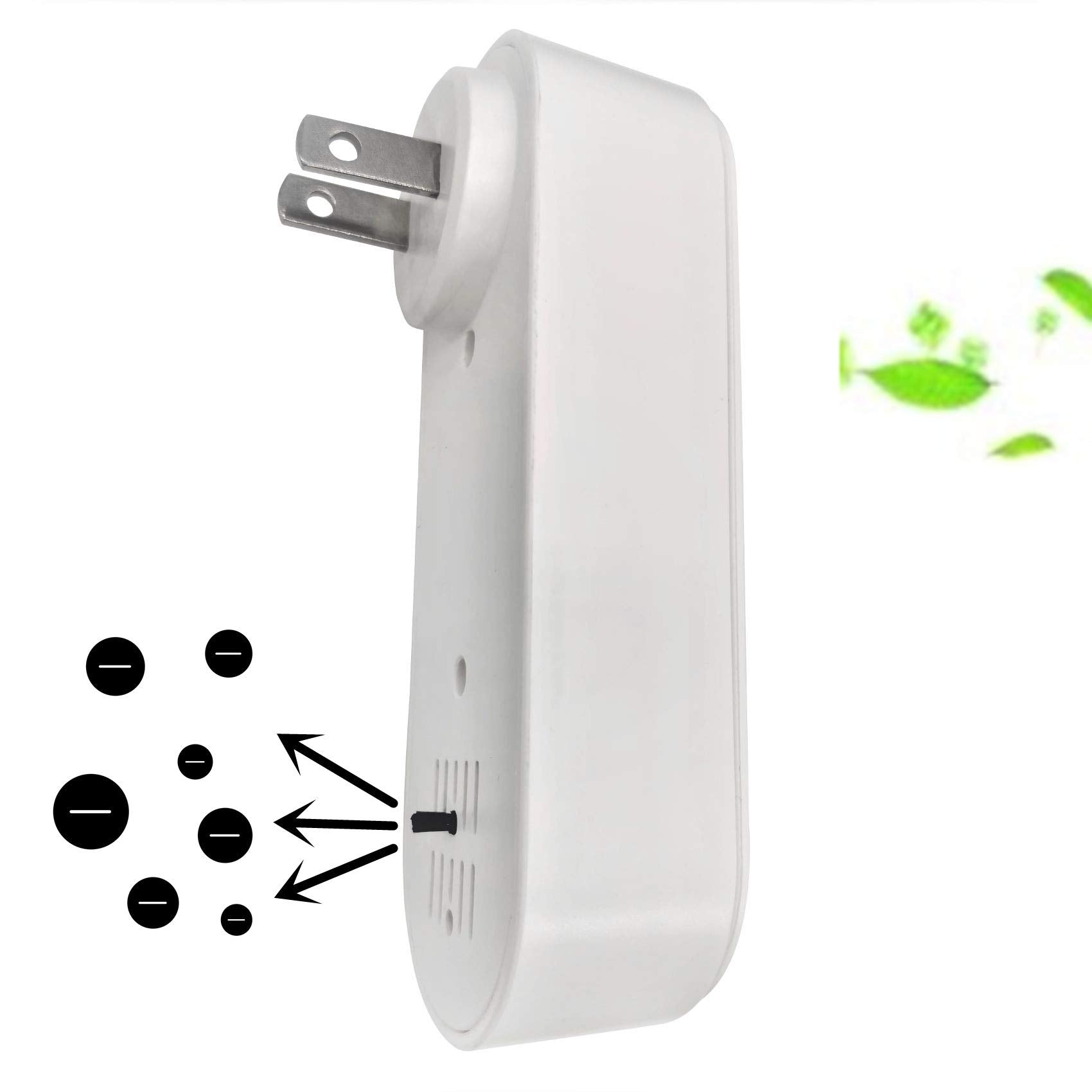 Negative Ion Plug In, Portable Negative Ion Generator For Home,Automatic Release Of Anions,Easy To Use, More Suitable For Bedroo
