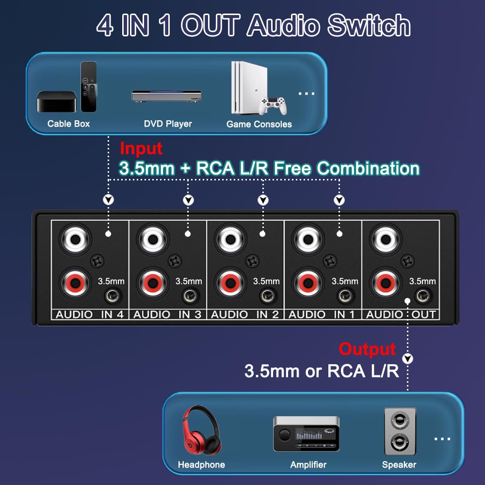 Flyroadup 3.5Mm Aux + Rca L/R Bi Directional Stereo Audio Switch 4 In 1 Out A/B Analog Audio Switcher Selector