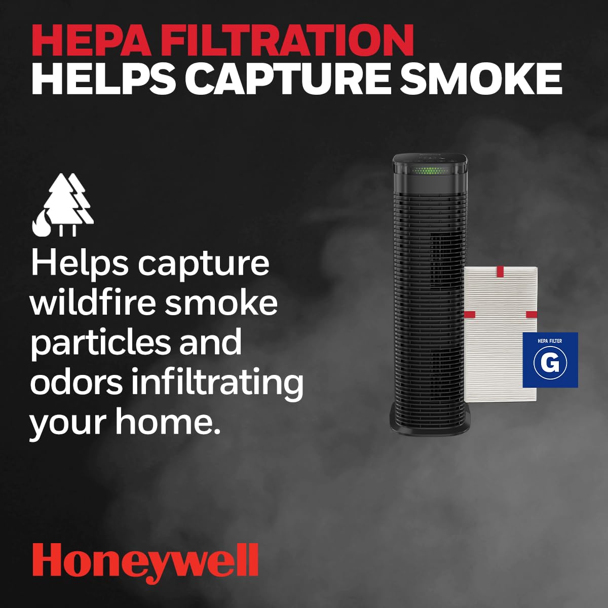 Honeywell Insight Hepa Air Purifier With Air Quality Indicator And Auto Mode, For Large Rooms (200 Sq. Ft), Black   Wildfire/Smo