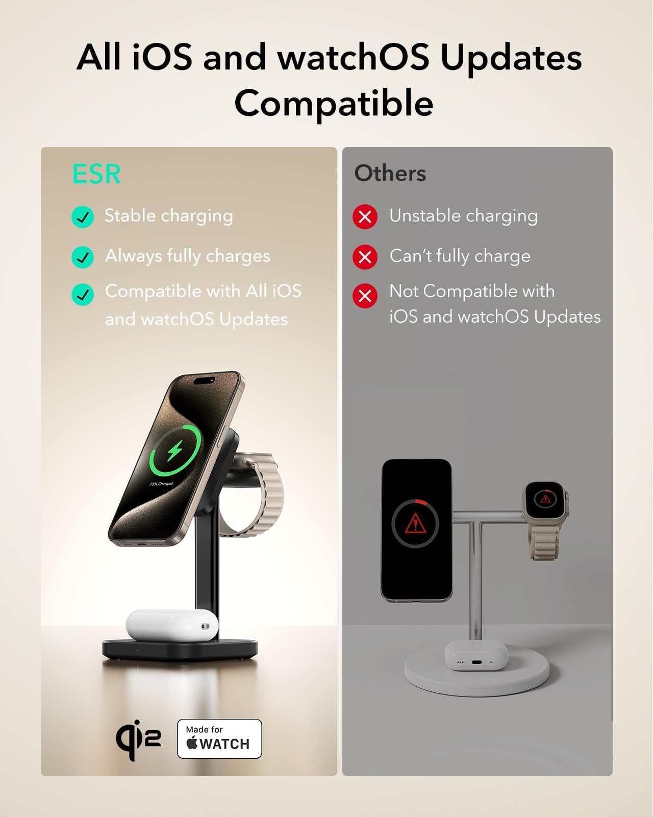 Esr Qi2 3 In 1 Wireless Charging Station, [Certified] Apple Watch Charger & 15W Qi2 Magsafe Charger Stand For Iphone, Wireless C