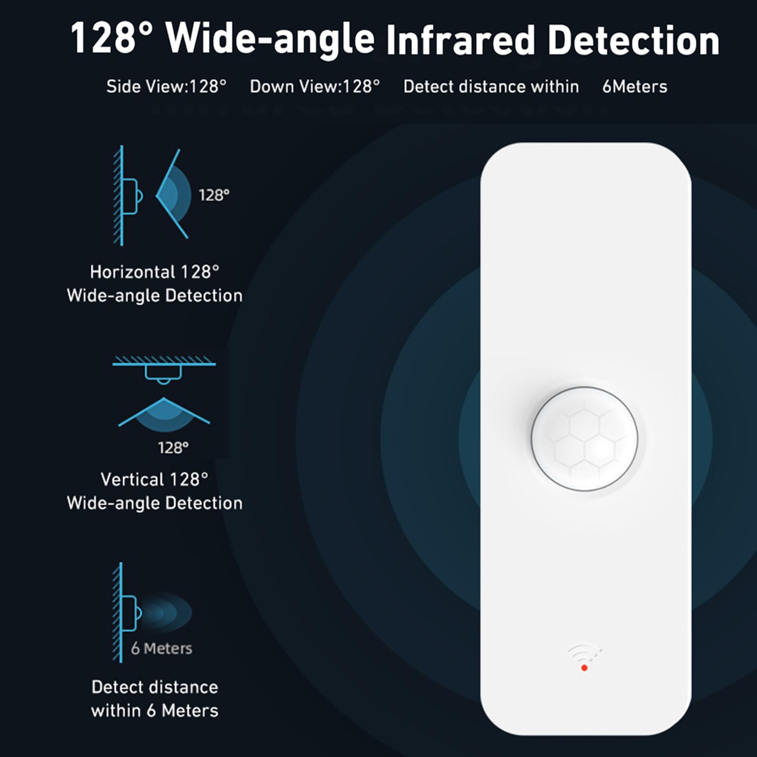 Smart Pir Motion Sensor: Wifi Motion Detector With App Notification Alerts, Wireless Contact Sensor For Home Security And Smart