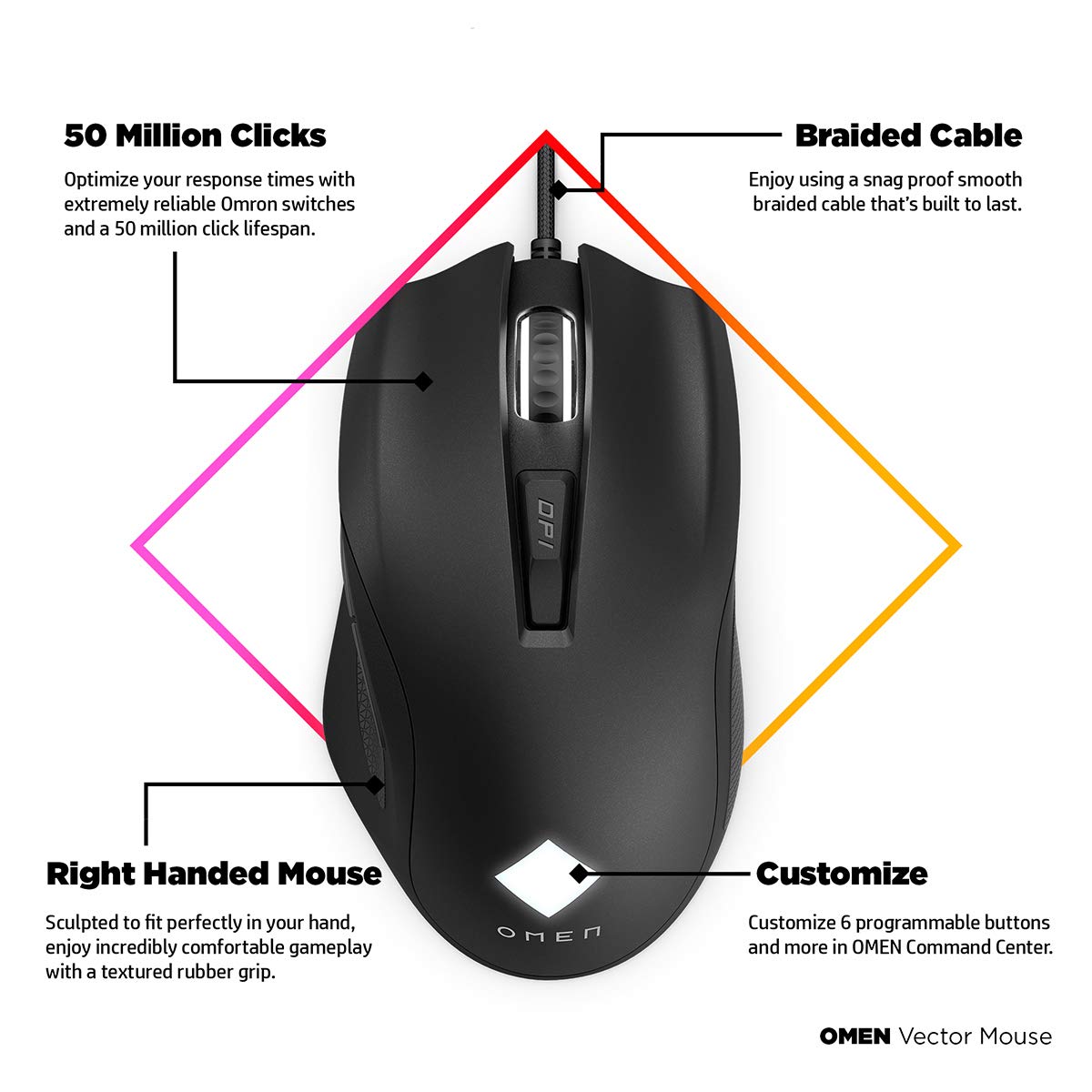Hp Omen Vector Mouse
