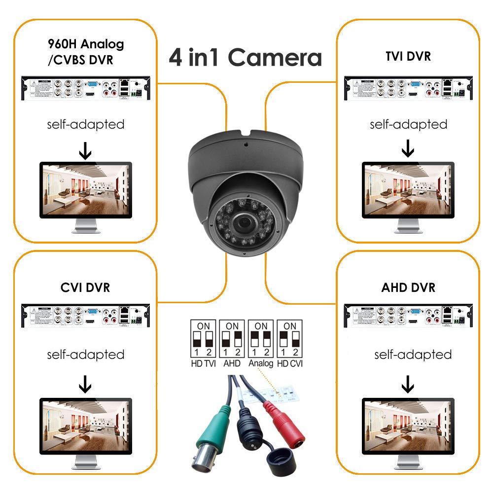 Cumcitin Analog Cctv Camera Hd 1080P 4 In 1 (Tvi/Ahd/Cvi/960H Analog) Security Dome Camera Outdoor Metal Housing, 24 Ir Leds Tru